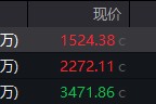 双人合盘地缘局势骤紧，国防军工热度飙升！512810周线三连阳，投资逻辑持续强化！